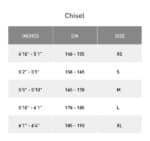 CHISEL - Imagen 7